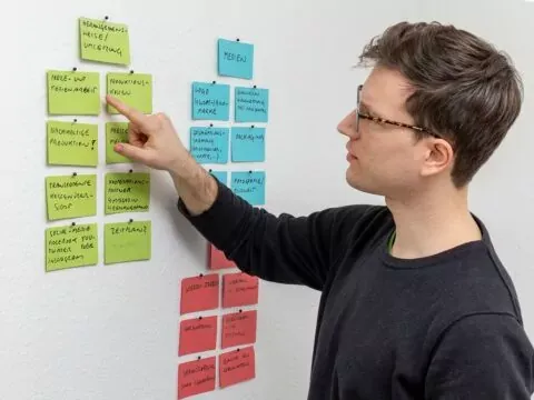 Corporate Design Mainz: Unser Prozess: Darstellung zur Zielsetzung bei Corporate Design-Projekten