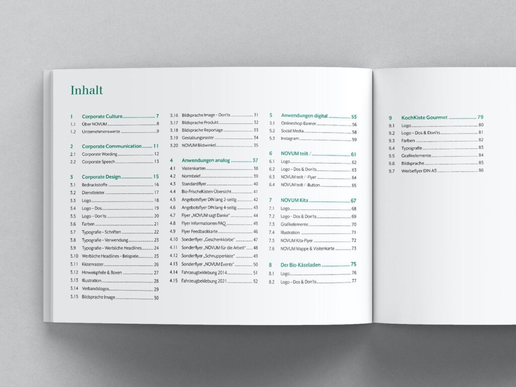 Inhaltsverzeichnis eines Buches mit Kapiteln zu Corporate Culture, Communication, Design, Anwendungen analog und digital sowie weiteren Themen.