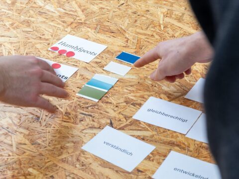 Corporate Design Mainz: Unser Prozess: Darstellung zum Identitäts-Workshop bei Corporate Design-Projekten